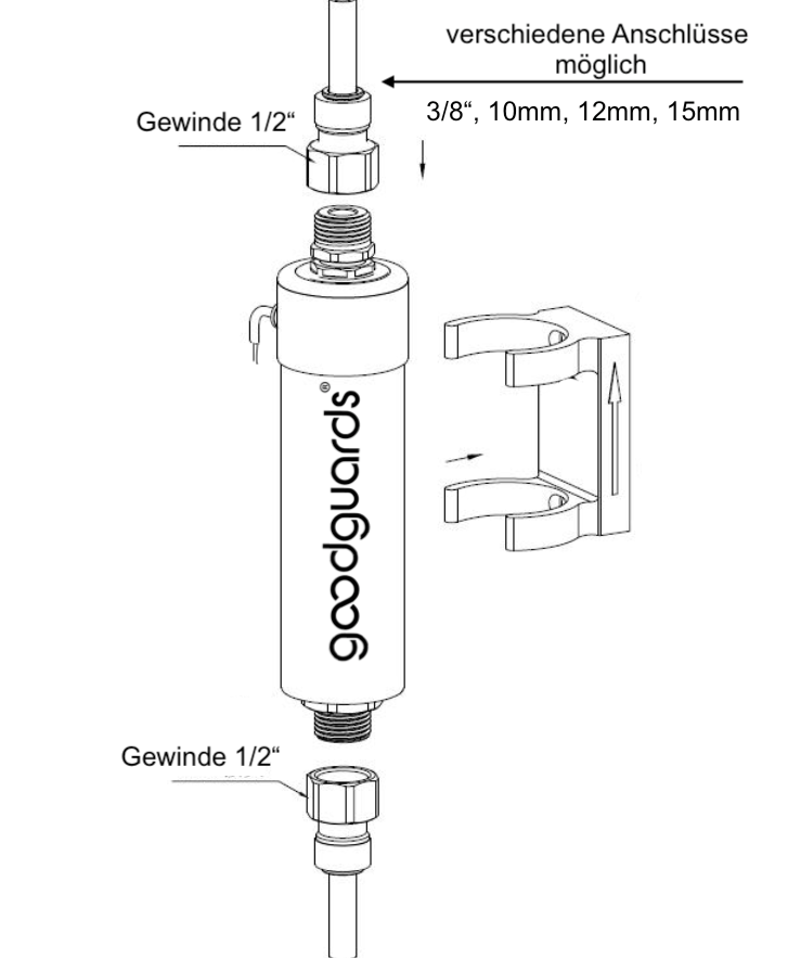 Keimguard XL UVC Module 230V (REMOVES BACTERIA, GERMS & VIRUSES)