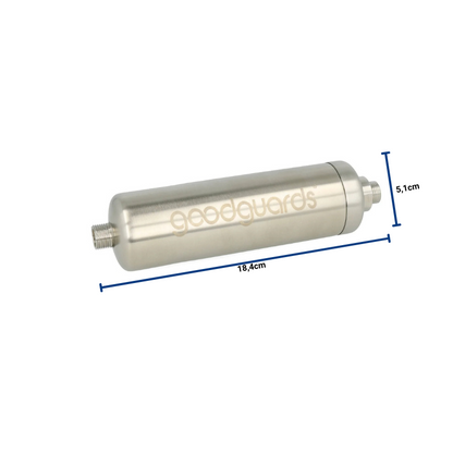 Reinguard Aktivkohlefilter (ENTFERNT SCHADSTOFFE &amp; CHLORGESCHMACK)